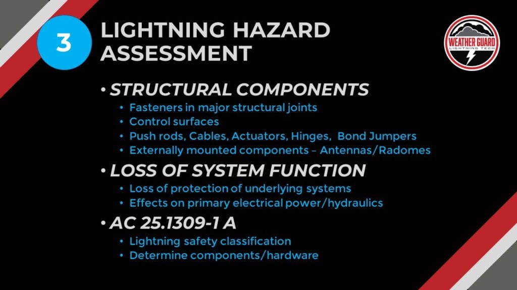 FAA 25.581 lightning hazard assessment