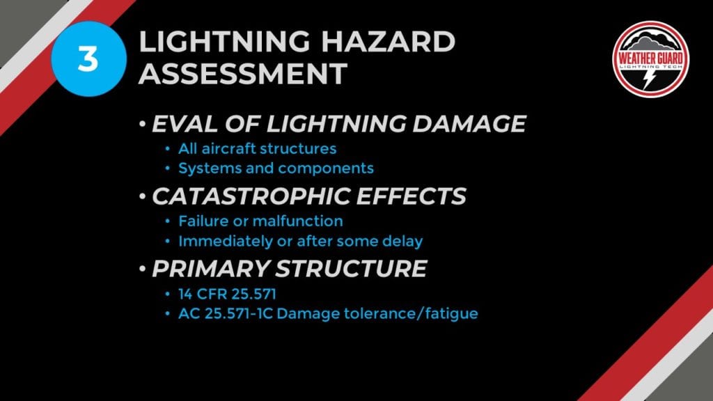 Lightning hazard assessment of regulations